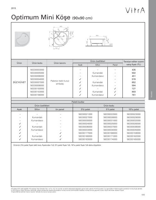 2013 Vitra Küvetler ve Duş Tekneleri Fiyat Listesi