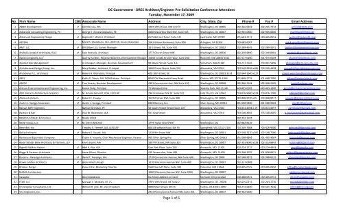 Copy of Copy of AE Pre-Solicitation Conference Attendees 11-17 ...