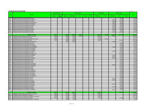 Download - Ditjen Cipta Karya - Departemen Pekerjaan Umum