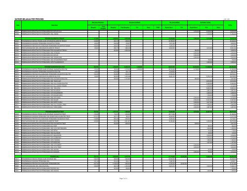 Download - Ditjen Cipta Karya - Departemen Pekerjaan Umum