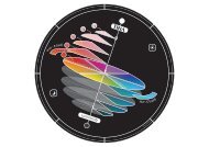 Tria Colour Wheel - Letraset