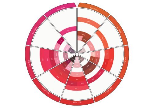 Tria Colour Wheel - Letraset