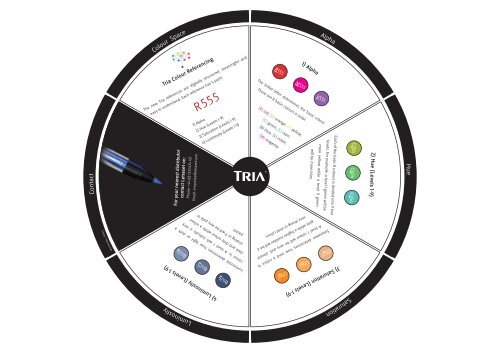 Tria Colour Wheel - Letraset