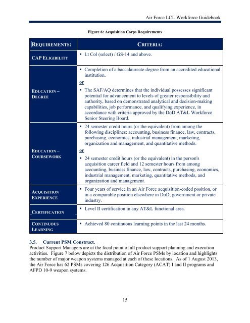 air force life cycle logistics (lcl) workforce guidebook - AcqNotes.com