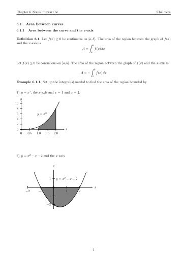 6.1 Area between curves