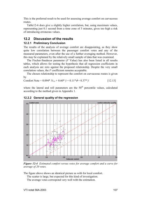 UIC comfort tests - VTI