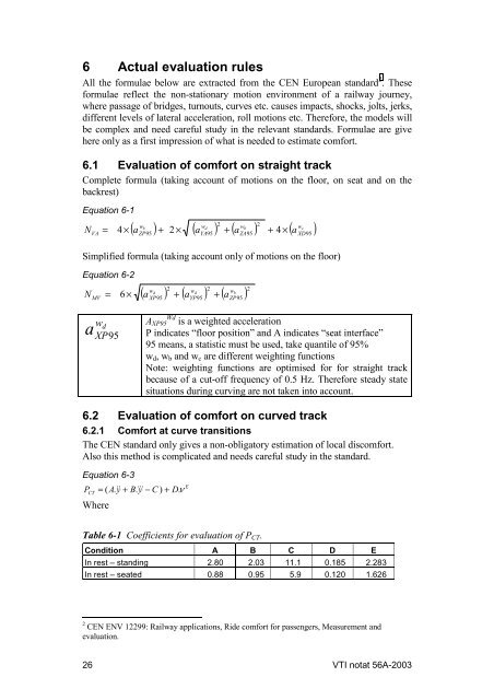 UIC comfort tests - VTI