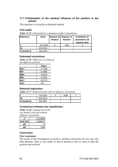 UIC comfort tests - VTI