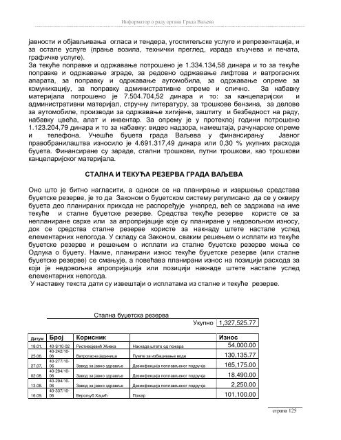 Информатор о раду органа Града Ваљева