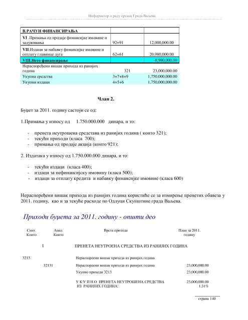 Информатор о раду органа Града Ваљева