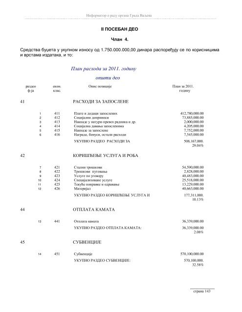 Информатор о раду органа Града Ваљева