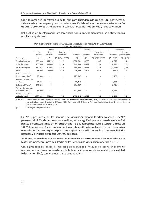 10-0-14100-07-0004 - Auditoría Superior de la Federación