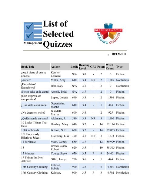 Scholastic News: The Flute Player of Cambodia Article for 9th - 10th Grade