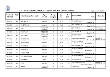 list of issued certificates for recreational craft - PRS