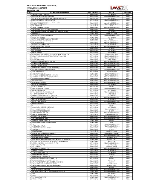 2010 Exhibitor List (67 KB, PDF Document) - India Manufacturing ...