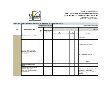 Metas fisica y financieras III trimestre 2010 - Secretaria de Salud