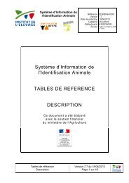 Tables de référence SIIA v77 - Institut de l'Elevage