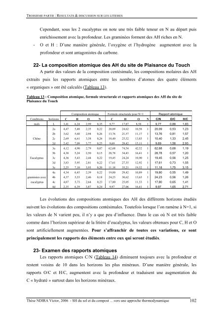 Substances humiques du sol et du compost analyse - Les thÃ¨ses en ...