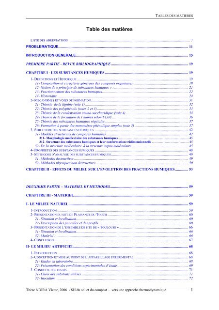 Substances humiques du sol et du compost analyse - Les thÃ¨ses en ...