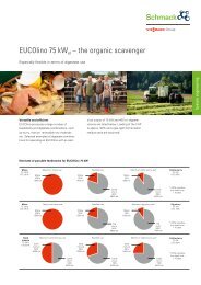 EUCOlino Feedstock - Schmack Biogas