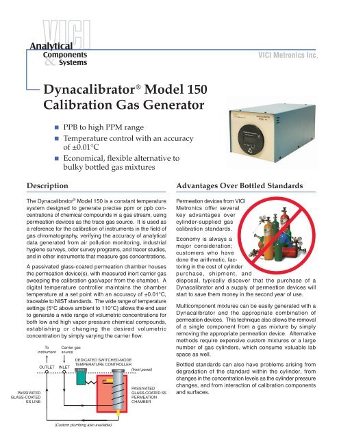 DynacalibratorÂ® Model 150 Calibration Gas Generator ... - Interchim