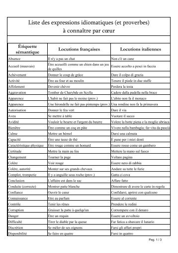 Liste des expressions idiomatiques (et proverbes) Ã  ... - accueil