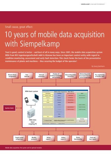 10 years of mobile data acquisition with ... - Siempelkamp NIS