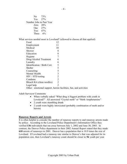 Loveland Homeless Youth Point-in-Time Count/Survey Report