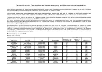 Wasserhärtentabelle als pdf-Dokument hier ... - Zvb-anklam.de