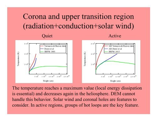 Juan Fontenla - Solar Physics at MSU