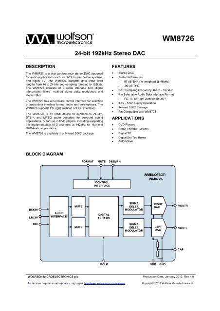 WM8726, Rev 4.8 - Wolfson Microelectronics plc