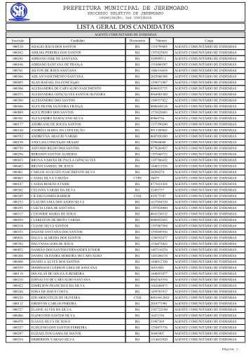 lista geral de candidatos - Srconcursosepesquisas.com.br