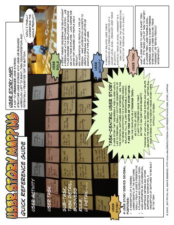 User Story Mapping - Jeff Patton