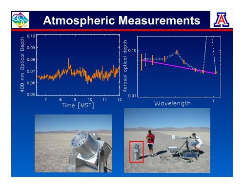 Vicarious calibration of VNIR/SWIR bands of ASTER