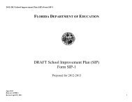 DRAFT School Improvement Plan - Polk County School District
