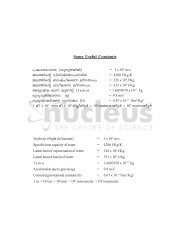 Download Previous Question Paper - Nucleus - The Centre of Science