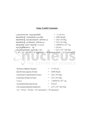 Download Previous Question Paper - Nucleus - The Centre of Science