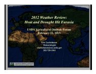 2012 Weather Review: Heat and Drought Hit Eurasia