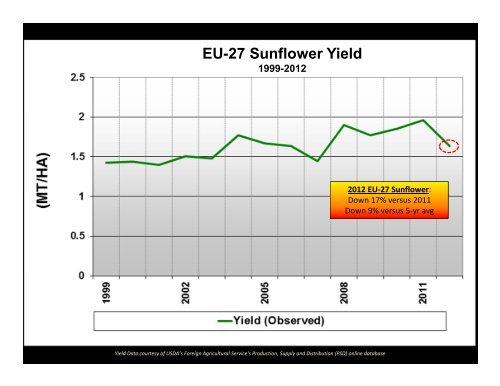 2012 Weather Review: Heat and Drought Hit Eurasia