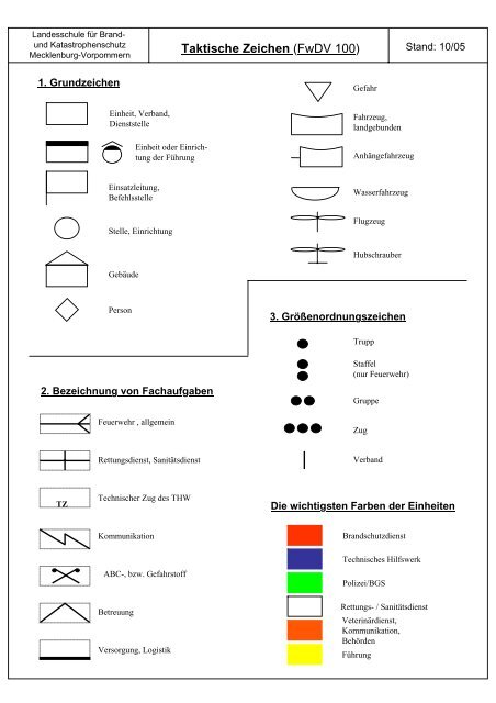 Taktische Zeichen (FwDV 100)