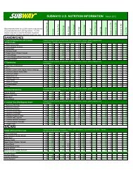 SANDWICHES SUBWAY® U.S. NUTRITION INFORMATION April ...