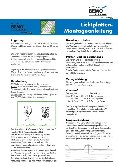 Lichtplatten- Montageanleitung - Maas Profile