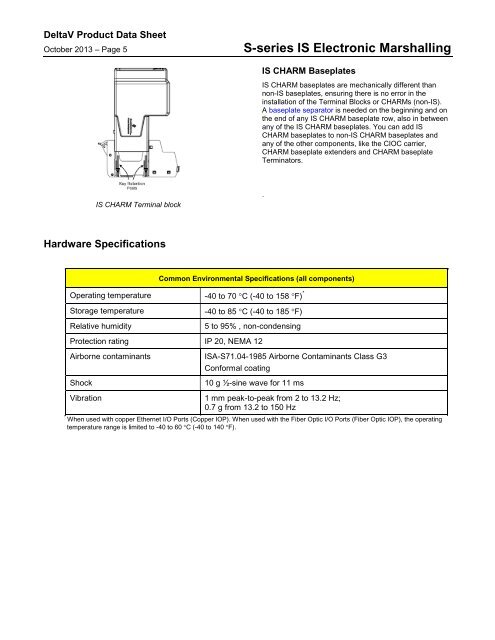 S-series IS Electronic Marshalling - Emerson Process Management