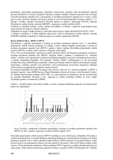 zbornik radova (.pdf 11,5 MB) - Hrvatsko društvo inženjera sigurnosti