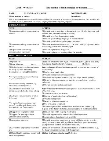 CMIST Worksheet - MAPHN.org