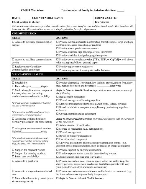 CMIST Worksheet - MAPHN.org