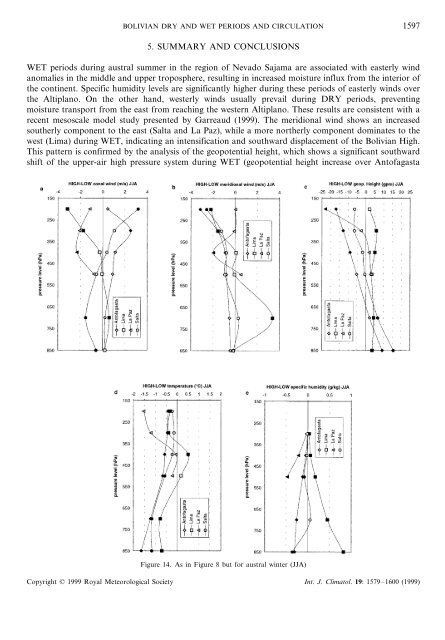 Atmospheric circulation over the Bolivian Altiplano during ... - CDAM