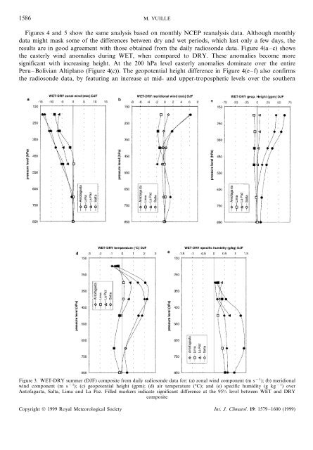 Atmospheric circulation over the Bolivian Altiplano during ... - CDAM