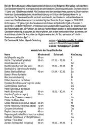 Gewässerverzeichnis LAV - Angelsportgemeinschaft Eisleben.eV