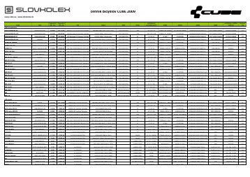 Cennik CUBE 2009 - SLOVKOLEX.sk
